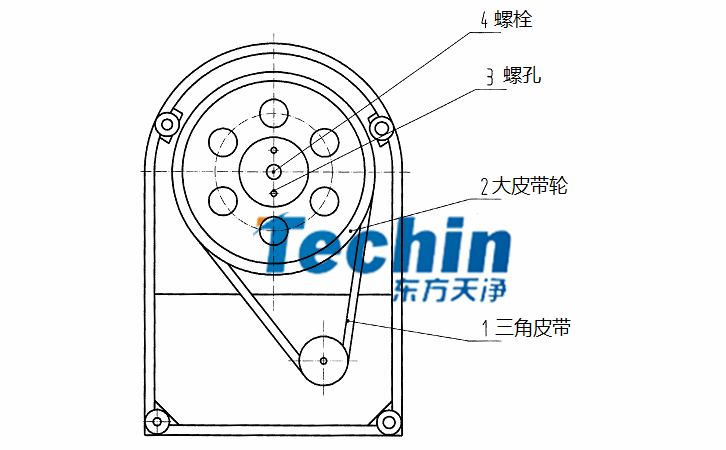 東方天凈行星式球磨機俯視結(jié)構(gòu)圖